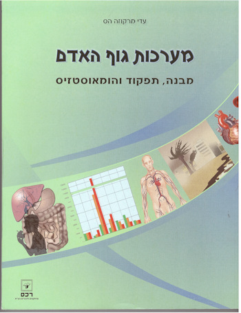מערכות גוף האדם