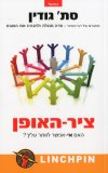 ציר האופן