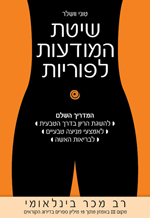 שיטת המודעות לפוריות