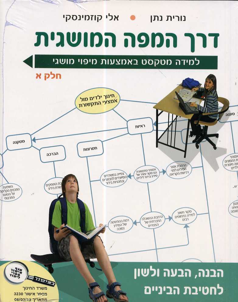 דרך המפה המושגית-הבנה הבעה ולשון לחט"ב
