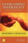 Overcoming Infertility: A Guide For Jewish Couples