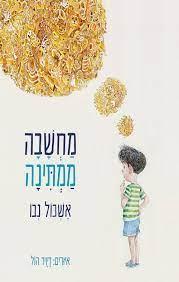 מחשבה ממתינה